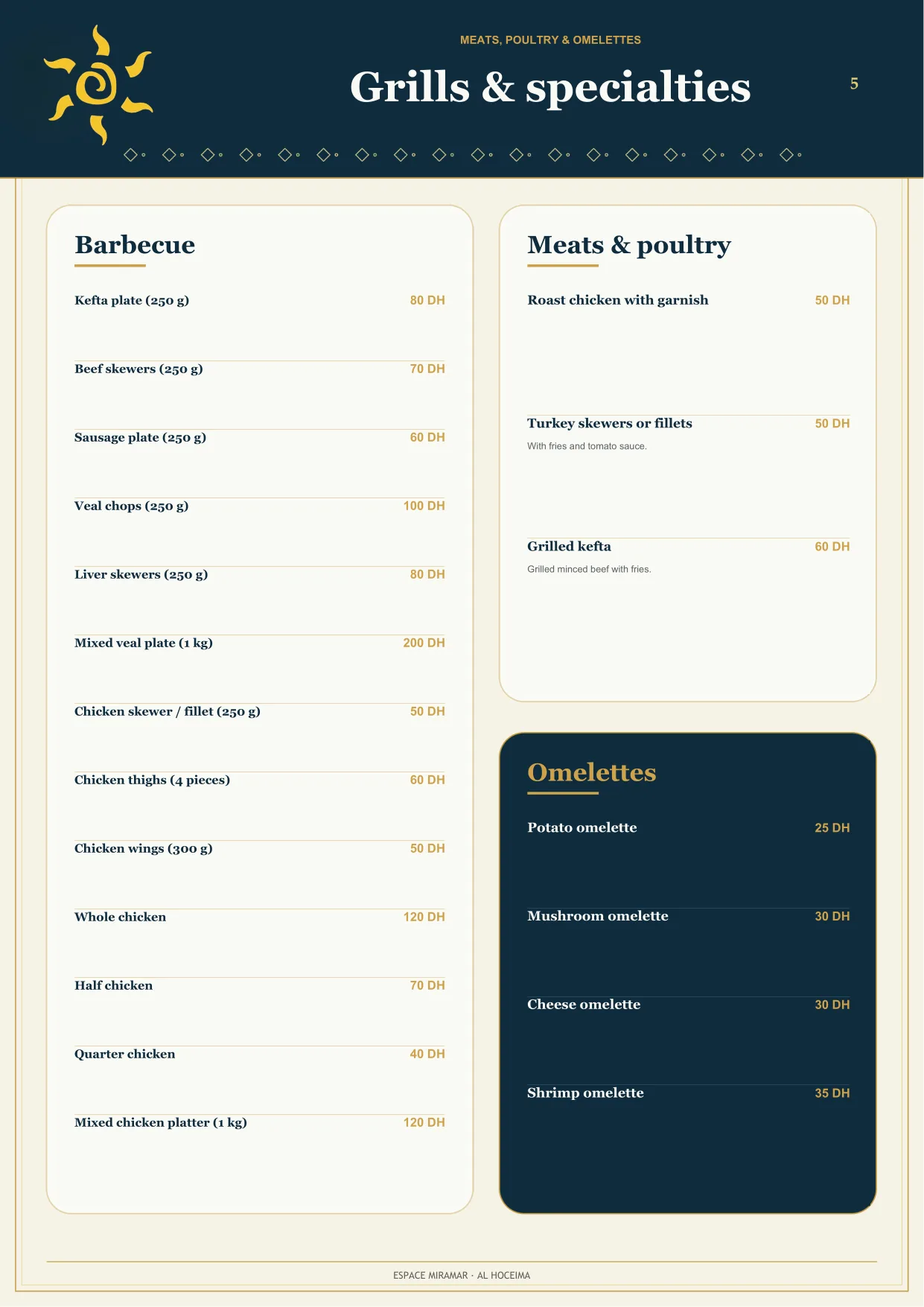 Grills & Specialties — Page 6